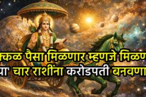 Budh Graha Margi 2026