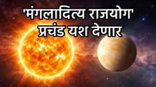 Mangal-Surya Yuti 2026