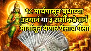 Budh Uday 2026