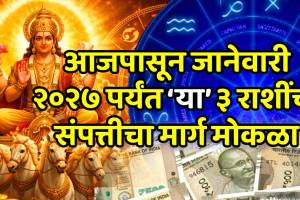 Sun in Pisces 2026 surya gochar impact on zodiac signs
