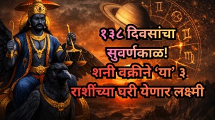 Shani Vakri 2026