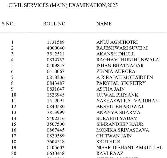 upsc result