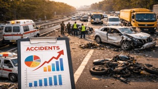 Maharashtra Highway Accidents, Samruddhi Mahamarg Deaths, Road Safety Maharashtra, Nagpur News, Maharashtra Police Traffic Data, RTI Abhay Kolarkar, National Highway Accidents, State Highway Statistics, Accident Prone Zones Maharashtra,