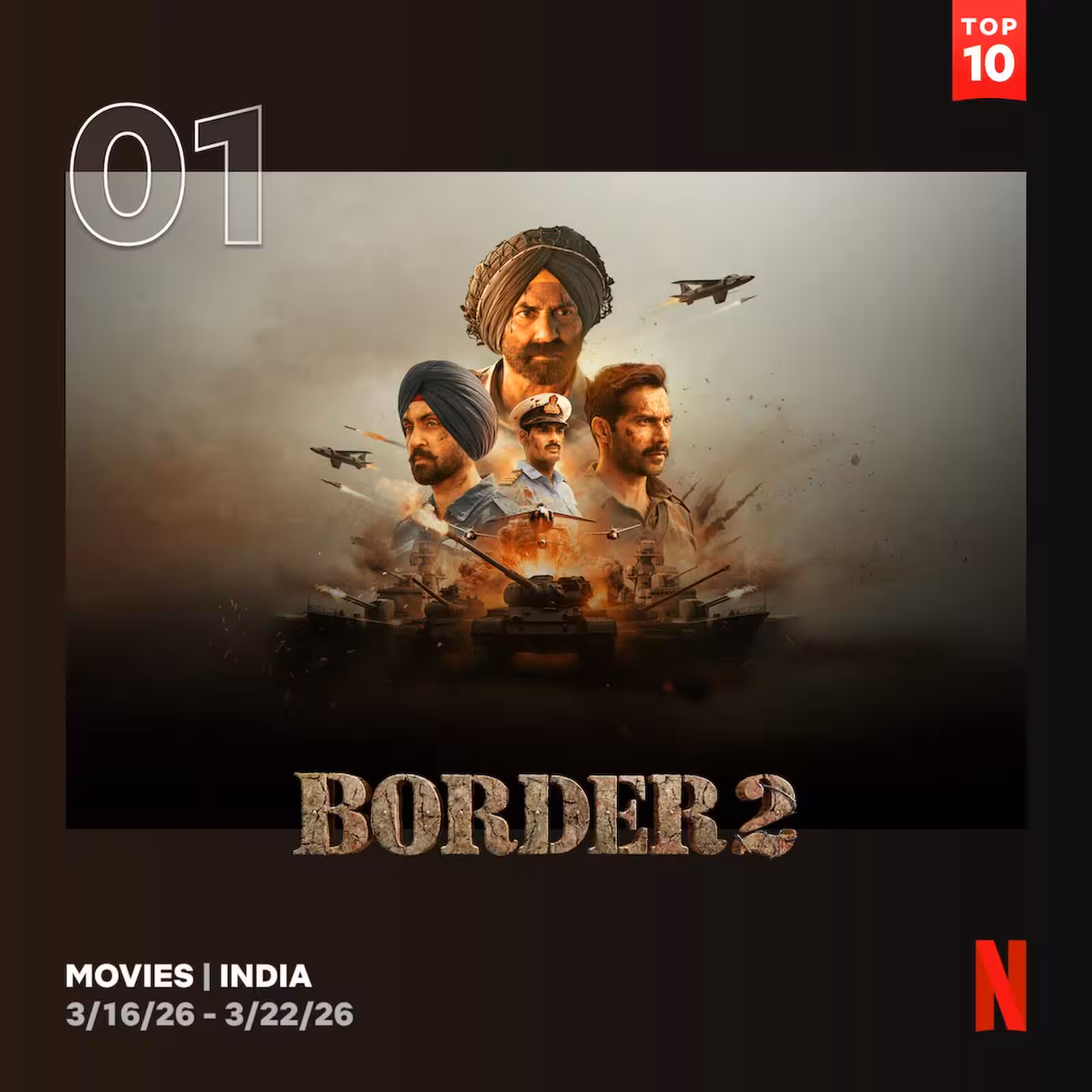 border 2 trending on netflix