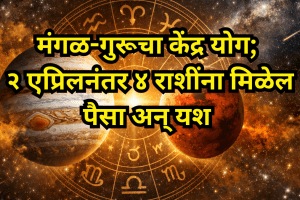 mangal guru kendra yog