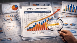 ​सिंधुदुर्ग जिल्हा परिषद अध्यक्षपदासाठी आज निवडणूक; राणे आणि चव्हाण समर्थकांमध्ये रस्सीखेच