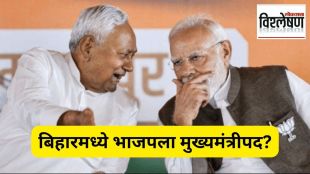 Bihar politics, BJP, Nitish Kumar, JDU, NDA alliance | बिहार राजकारण, भाजप, नितीश कुमार, जेडीयू, एनडीए आघाडी