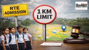 RTE Admission Maharashtra, RTE 25% Reservation, Education Department Maharashtra, RTE New Rules 2026, Bombay High Court RTE Decision, School Distance Criteria,