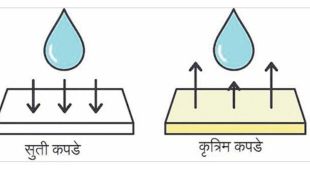 science-behind-why-cotton-clothes-take-longer-to-dry-compared-to-synthetic-fibers