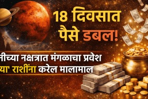 mangal gochar in shani nakshatra beneficial aries, taurus leo scorpio sagittarius zodiac signs get rich, money, success in life