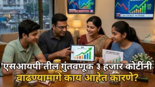 sip investment contributions india reasons behind rise