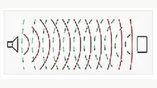 what-is-echo-and-sound-reflection-science-explained-with-examples