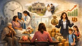 Women Retirement Planning India | महिला निवृत्ती नियोजन | Financial Freedom for Women | गुंतवणुकीचे गणित