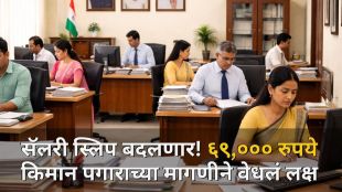 8th Pay Commission Minimum Wage Proposal ₹69,000 | NC-JCM Staff Side Salary Recommendations | ८ वा वेतन आयोग किमान पगार ६९,००० मागणी | नवीन वैज्ञानिक पगार सूत्र २०२६
