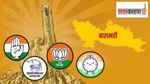Baramati bypoll election analysis | political strategy NCP BJP Congress | Baramati constituency latest news | Pawar family third generation in politics | Maharashtra political developments 2026