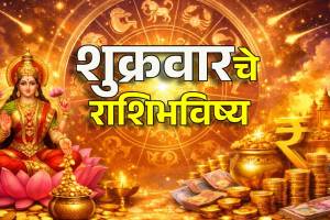 Dainik Rashi Bhavishya 10 April 2026 In Marathi