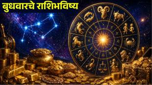 Dainik Rashi Bhavishya 22 April 2026 In Marathi