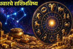 Dainik Rashi Bhavishya 22 April 2026 In Marathi