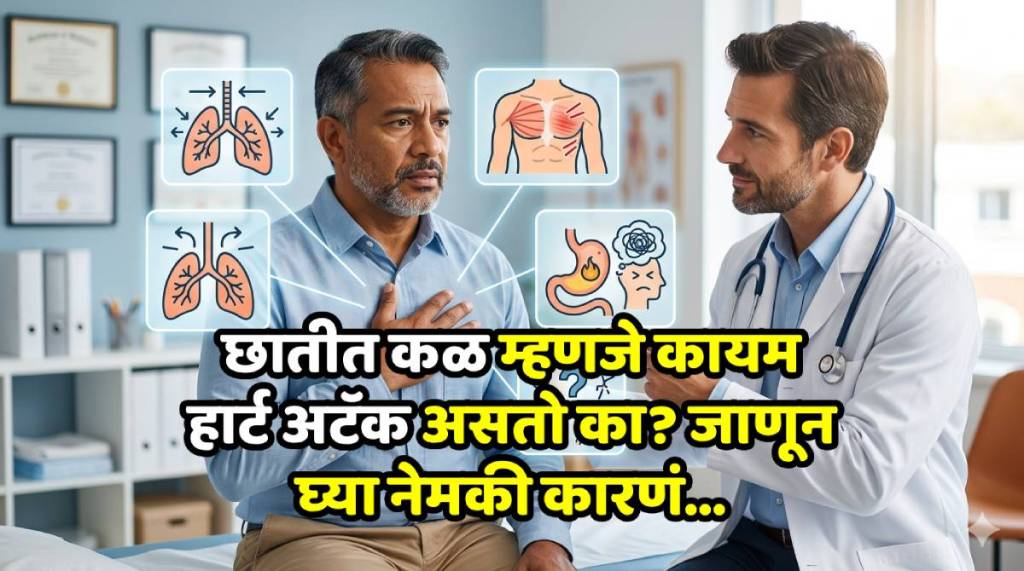Infographic showing different causes of chest pain besides heart attack. Infographic showing different causes of chest pain besides heart attack.