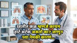 छातीत दुखणे म्हणजे नेहमीच हार्ट अटॅक नाही, तर ‘ही’ ५ कारणेही असू शकतात जबाबदार…