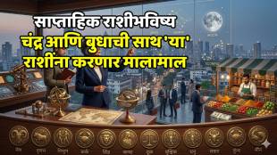 Weekly Horoscope April 27 to May 3, 2026 Astrology