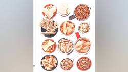 आहारानंदी थाळी: छोटी भूक अन् मोठं अपराधीपण