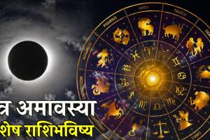Horoscope Today 17 April 2026 In Marathi