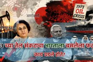 Iran Israel war 1973 oil crisis