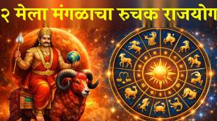 Mangal Gochar In Mesh Rashi