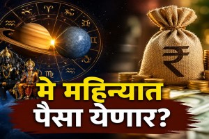 Mercury Saturn conjunction May 2026 astrology yoga zodiac signs benefits illustration