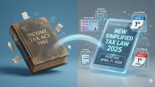 New Income Tax Act 2025 India provisions | Income Tax Rules 2026 Maharashtra updates | TDS section 392 and 393 changes | New PAN card application form 93 Marathi