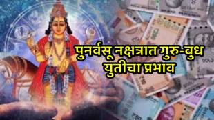 Jupiter Nakshatra Transit May 2026 lucky zodiac signs illustration.