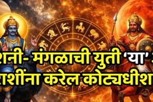 Shani Mangal Conjunction pisces 2026 impact on zodiac signs remedies