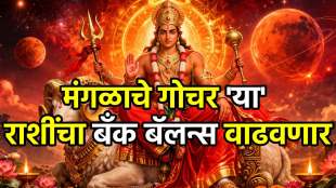 Mangal Mesh Rashi Gochar 2026