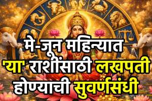 Mahalaxmi Rajyog 2026