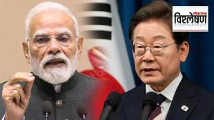 India South Korea Relations