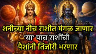 Mangal Gochar In Mesh rashi