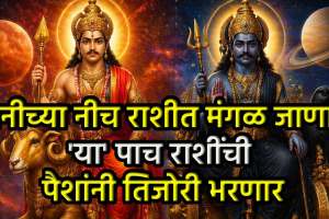 Mangal Gochar In Mesh rashi