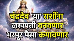 Chandra Gochar 2026