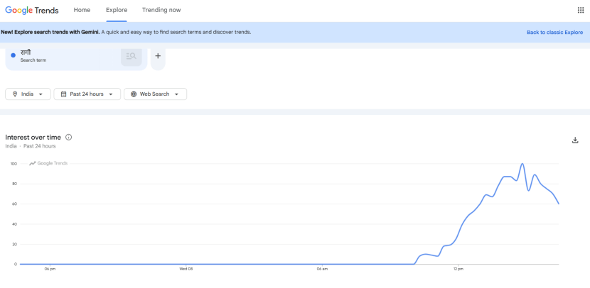 best roti for summer digestion constipation relief