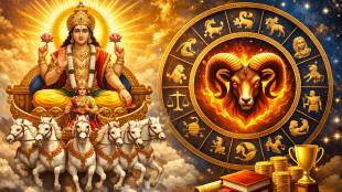 Today Horoscope 14 April 2026 In Marathi