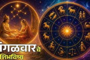 Today Horoscope 28 April 2026 In Marathi