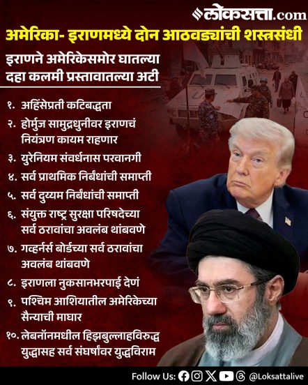 US Iran war update