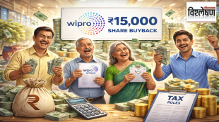 Wipro share buyback 2026 analysis | Wipro 15000 crore buyback retail investor profit | Wipro buyback acceptance ratio calculation | New tax rules for share buyback India