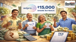 विश्लेषण : विप्रोच्या १५,००० कोटींच्या शेअर बायबॅकमधून सामान्य गुंतवणूकदारांच्या हाती काय लागणार?