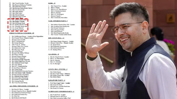 Raghav Chadha joins BJP Rajya Sabha members | AAP 7 MPs defect to BJP news