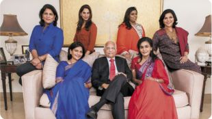 Dr. Prathap C. Reddy Apollo Hospitals Founder | Apollo Hospitals Market Cap 2026 | डॉ. प्रताप सी रेड्डी अपोलो हॉस्पिटल्स | भारतातील पहिले कॉर्पोरेट रुग्णालय अपोलो प्रवास