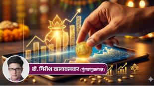 Gold Mutual Fund investment guide Marathi | Benefits of investing in Gold Funds Akshaya Tritiya | अक्षय्य तृतीया गोल्ड म्युच्युअल फंड गुंतवणूक | सोन्याच्या फंडात गुंतवणूक कशी करावी
