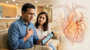 normal medical reports but symptoms heart health | heart attack warning signs Marathi news | preventive health checkup tips India | dr avinash supe health advice
