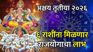 Goddess Lakshmi and Venus Transit 2026 Malavya Rajyoga.